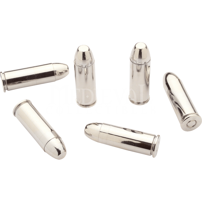 Controlling Insights Silver Bullets that lead to Results Design and