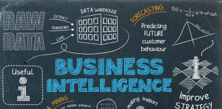 Business-Intelligence-Analytics