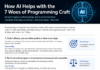 How AI Addresses Fred Brooks’s 7 Woes of Programming Craft